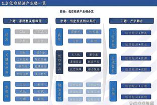 66号天路！吧友为阿诺德打9.7分：太子爷登基！进攻10分防守-5分